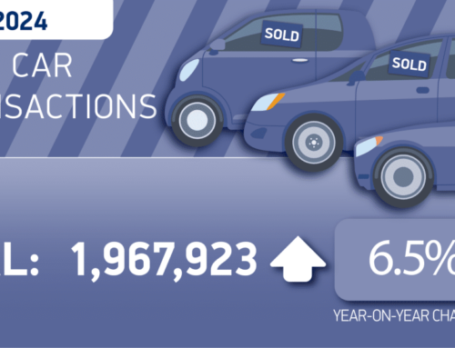 Strong first quarter for used cars sales