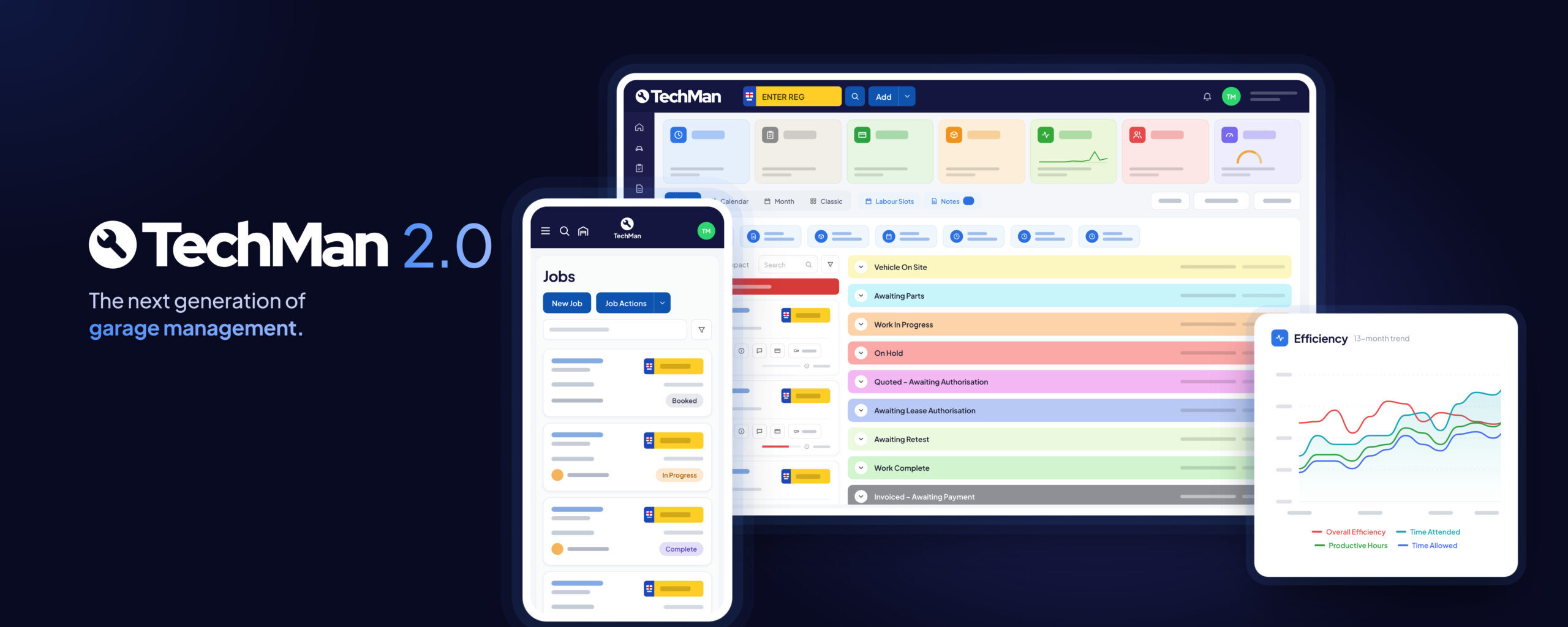 TechMan 2.0 launches to improve workshop performance